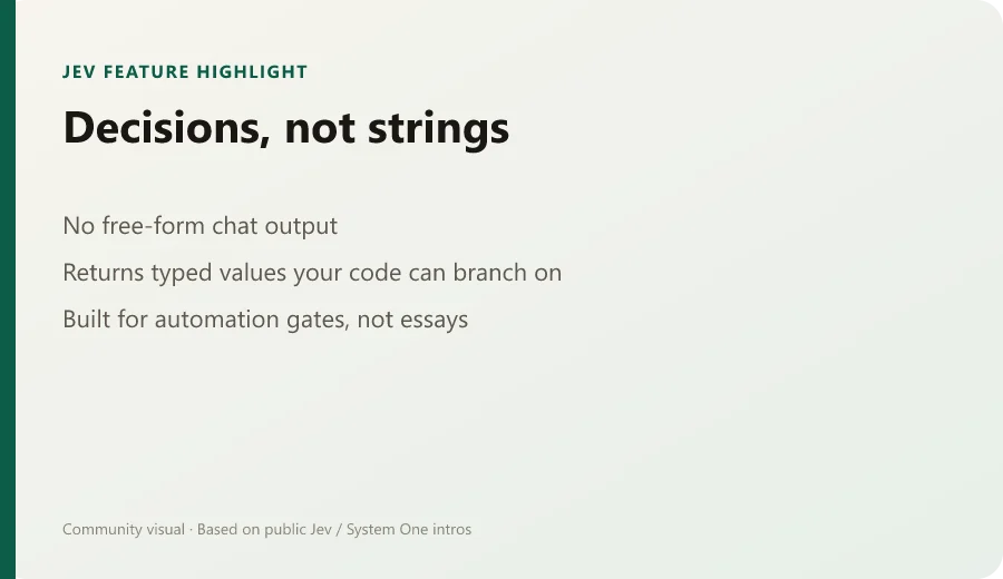 Decisions, not strings