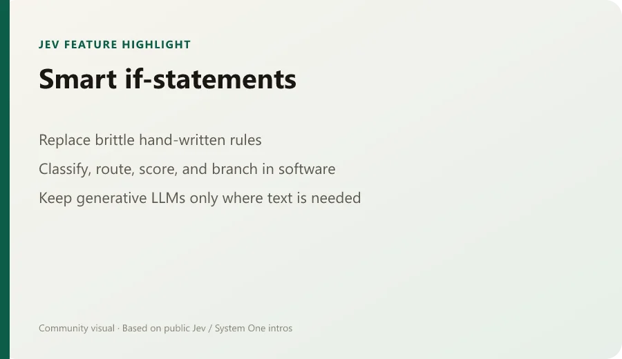 Smart if-statements